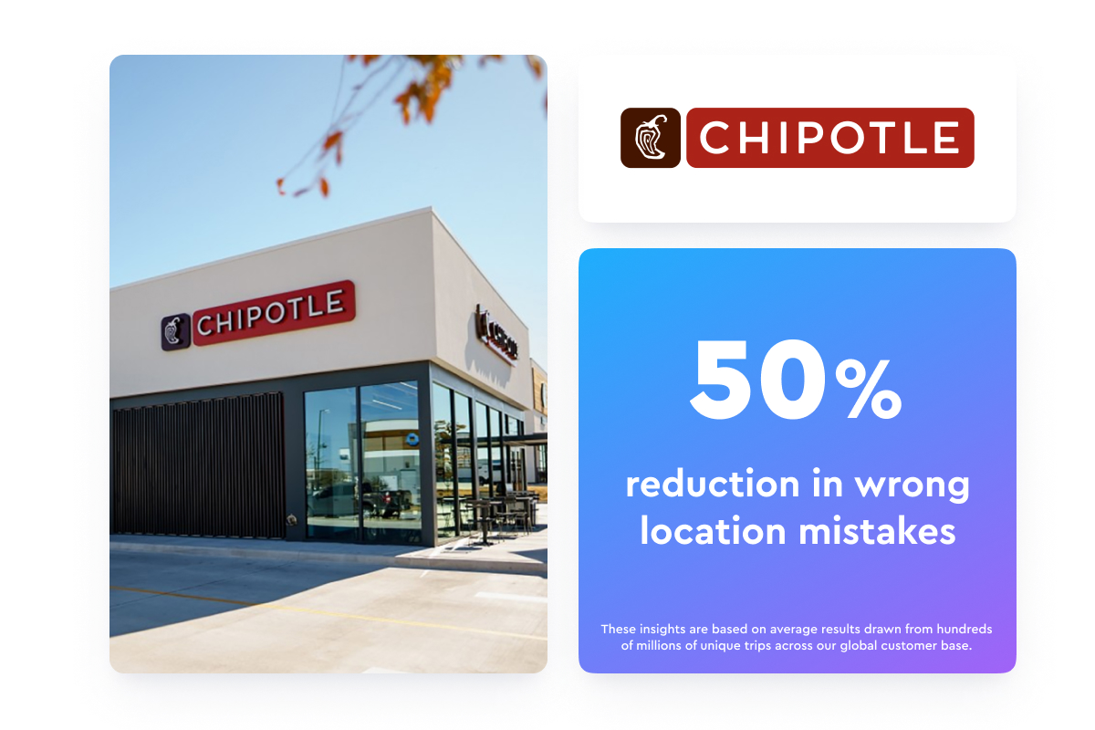 chipotle